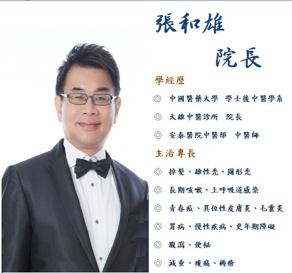 張和雄 院長 學經歷與主治專長